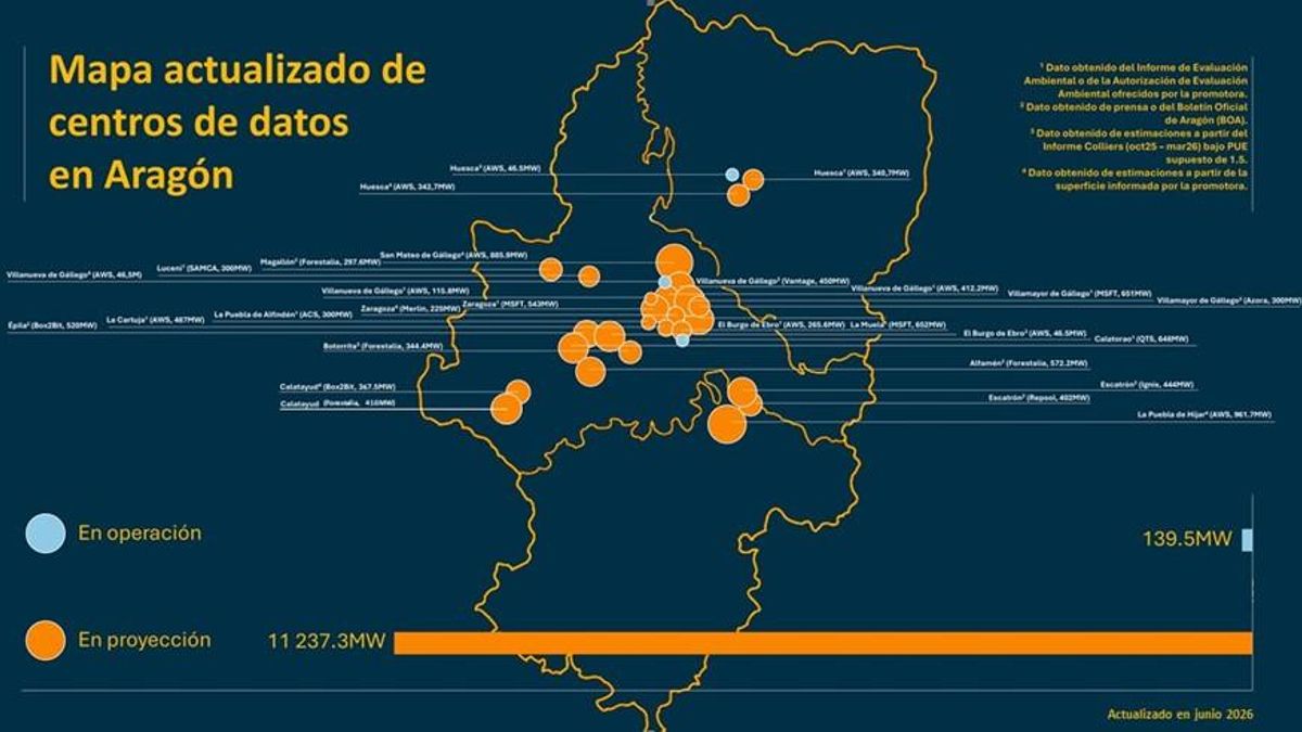 Mapa centros de datos