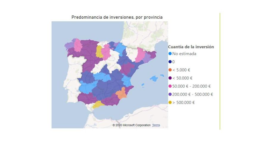 Cooperativas agroalimentarias