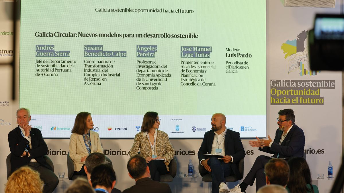 Mesa 1. Galicia Circular: Nuevos modelos para un desarrollo sostenible