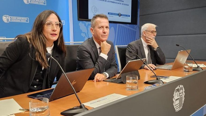 Los alumnos que estudian en euskera podrán realizar la evaluación de PISA de 2025 en castellano para sacar mejor nota