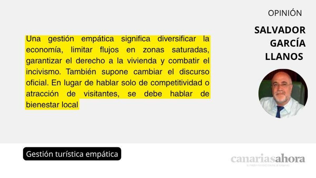 Gestión turística empática