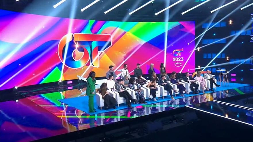 'OT 2023' llega a Amazon Prime Video y presenta su Academia, plató, profes y jurado: "Una vez más va a hacer historia"