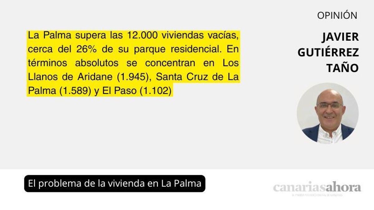 El problema de la vivienda en La Palma