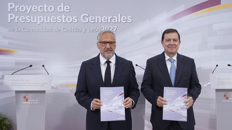 El presupuesto del pacto de PP y Vox en Castilla y León suma 16.472 millones, casi un 5% más que en el último intento