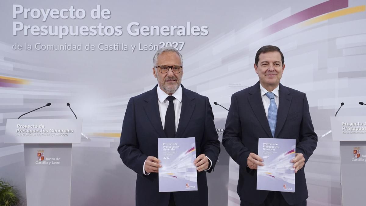 El presupuesto del pacto de PP y Vox en Castilla y León suma 16.472 millones, casi un 5% más que en el último intento