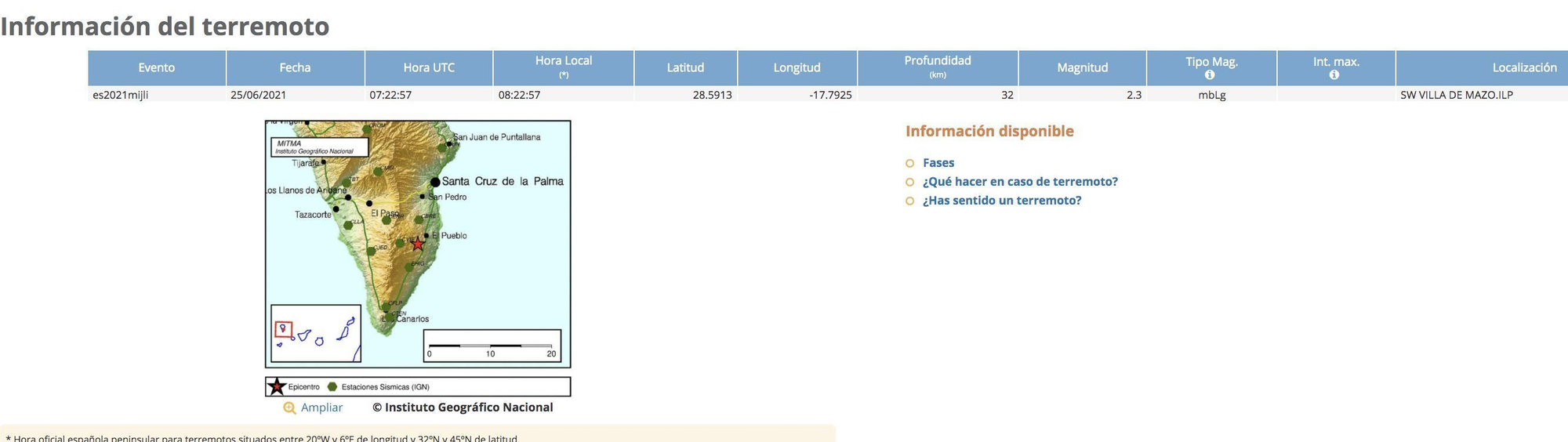 Datos del primer  terremoto registrado por el IGN en  este viernes el municipio de Villa de Mazo.