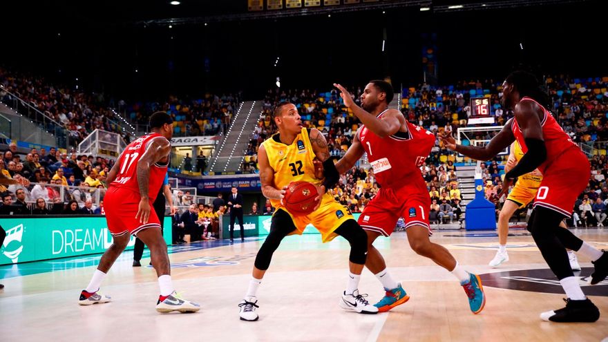 El Gran Canaria capitula ante el despertar del Hapoel Tel Aviv