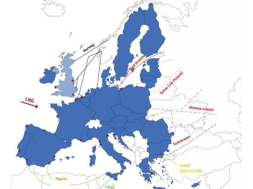 Gasoductos y entradas de gas por los puertos de Europa.