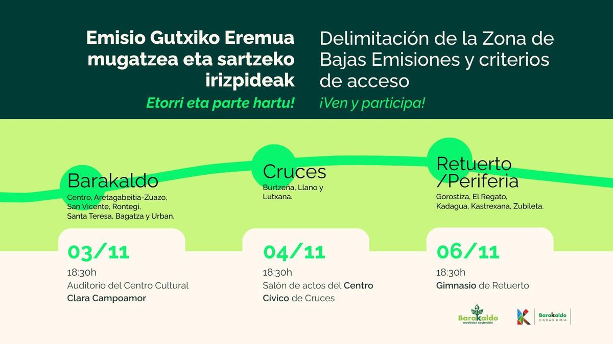 Cartel con las fechas, horarios y lugares de celebración de las sesiones informativas