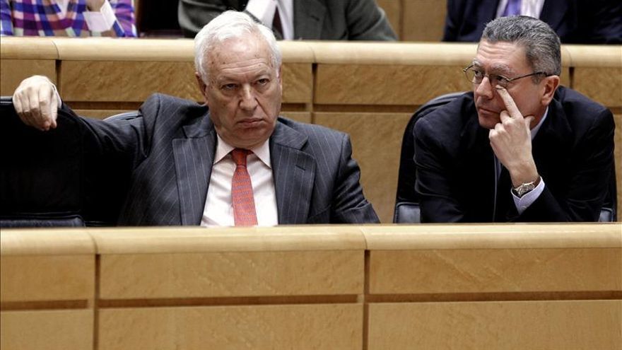 Margallo y Gallardón presiden hoy el Día de la Memoria del Holocausto