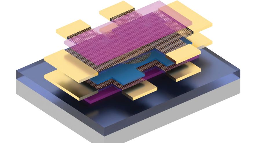 Observan superconductividad no convencional en grafeno, una puerta hacia tecnología nueva