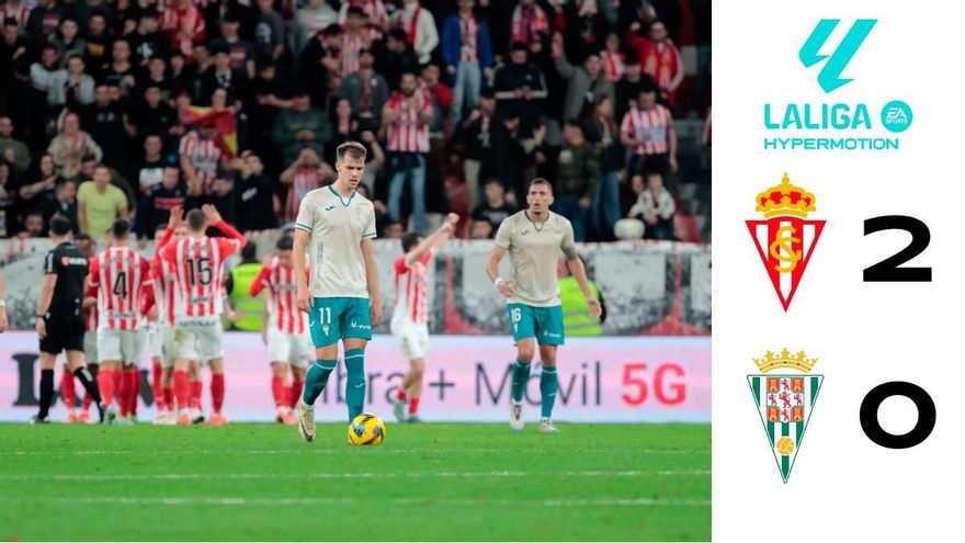 La vida sigue igual para el Córdoba CF ante el Real Sporting