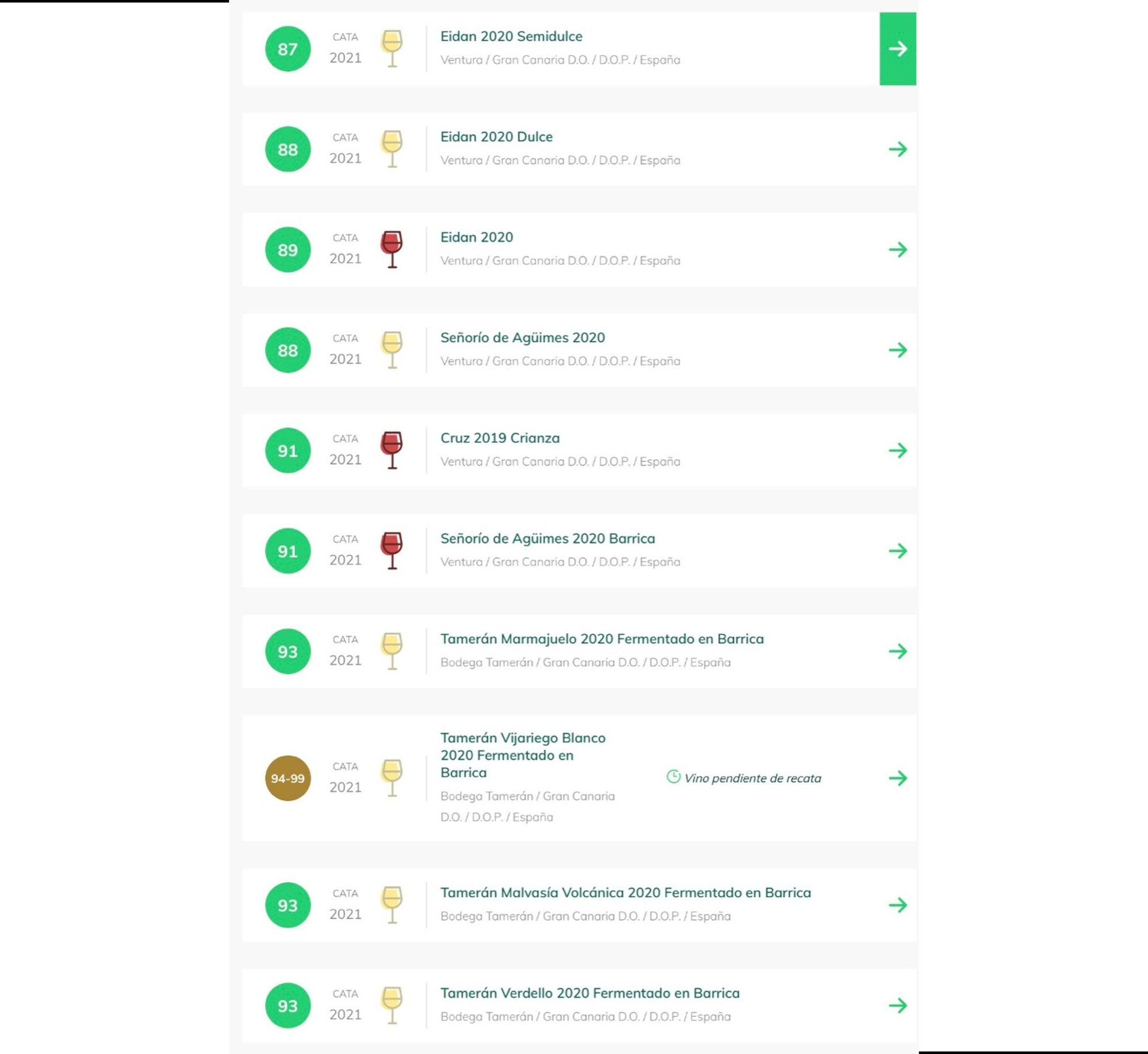 Los mejores vinos de Gran Canaria según la Guía Peñín