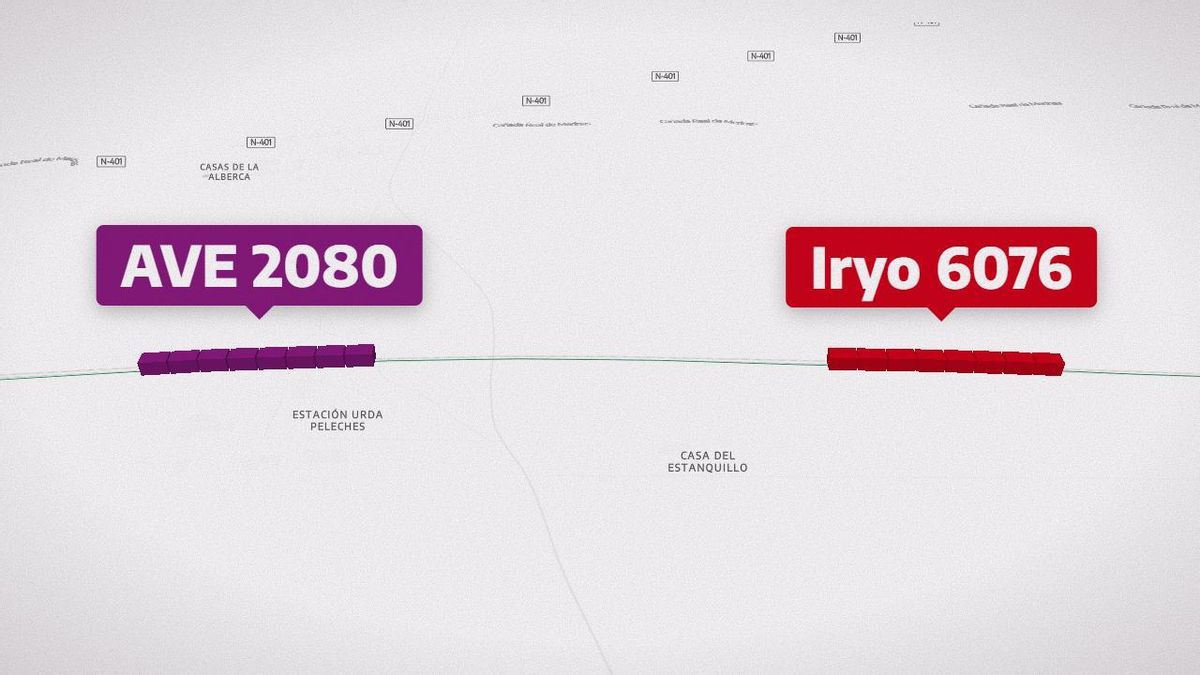 Reconstrucción, minuto a minuto, del accidente entre el AVE y el Iryo