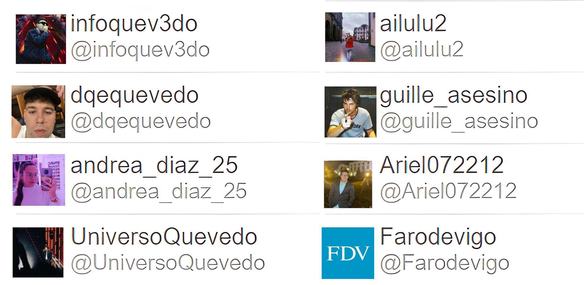 Autores más activos sobre el concierto de Quevedo