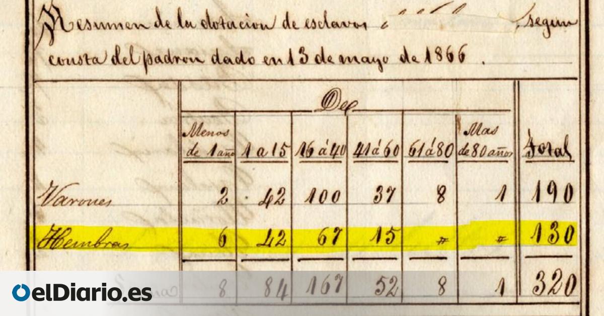 La historia silenciada de las mujeres africanas esclavizadas de Canarias: “Sus técnicas constituían un saber específico”