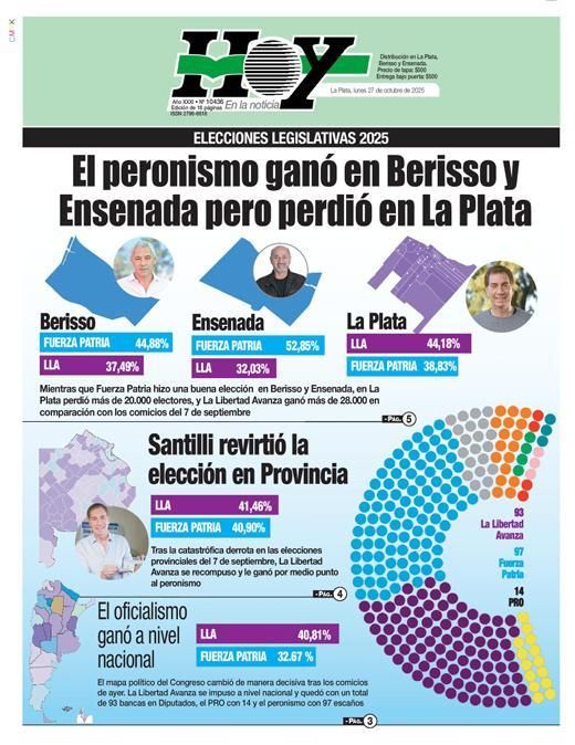 Hoy
