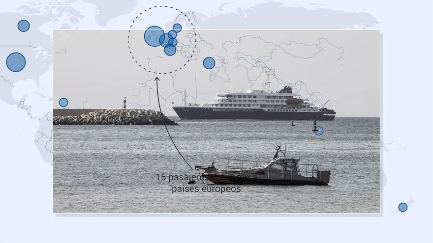 Los 30 de Santa Elena: de dónde son los pasajeros que bajaron del barco del hantavirus el 24 de abril