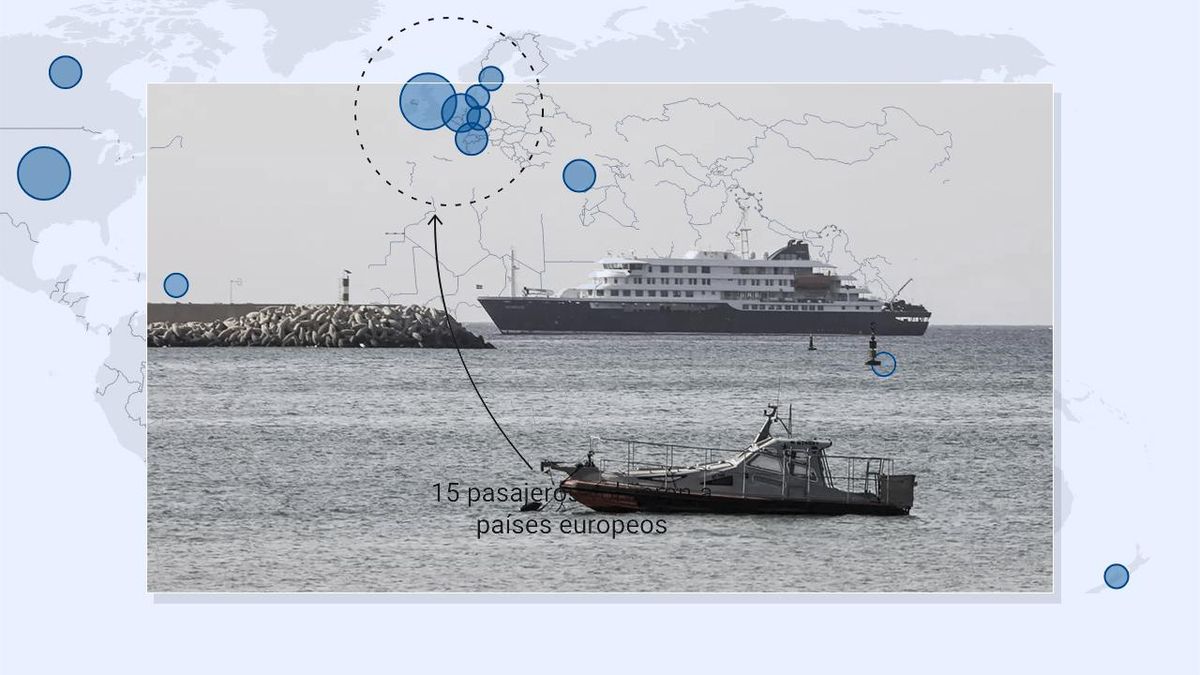 Los 30 de Santa Elena: de dónde son los pasajeros que bajaron del barco del hantavirus el 24 de abril