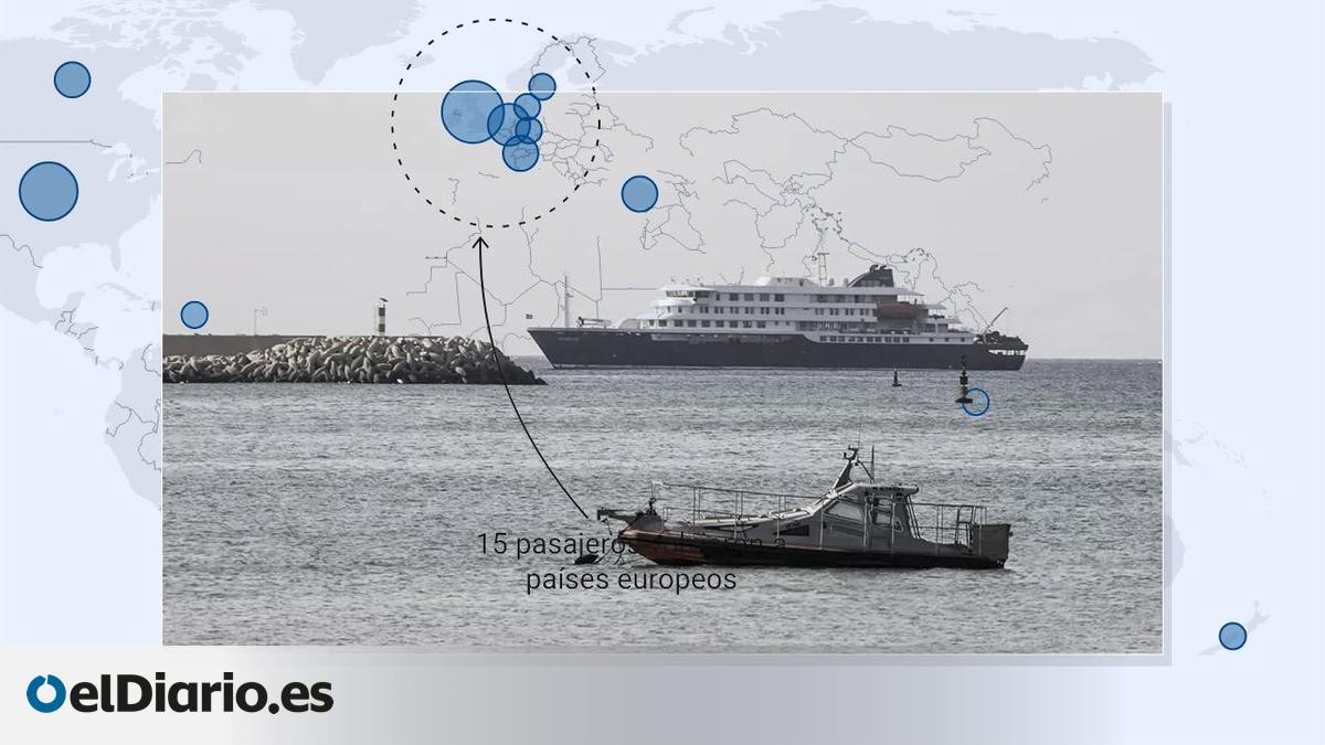 Los 30 de Santa Elena: de dónde son los pasajeros que bajaron del barco del hantavirus el 24 de abril