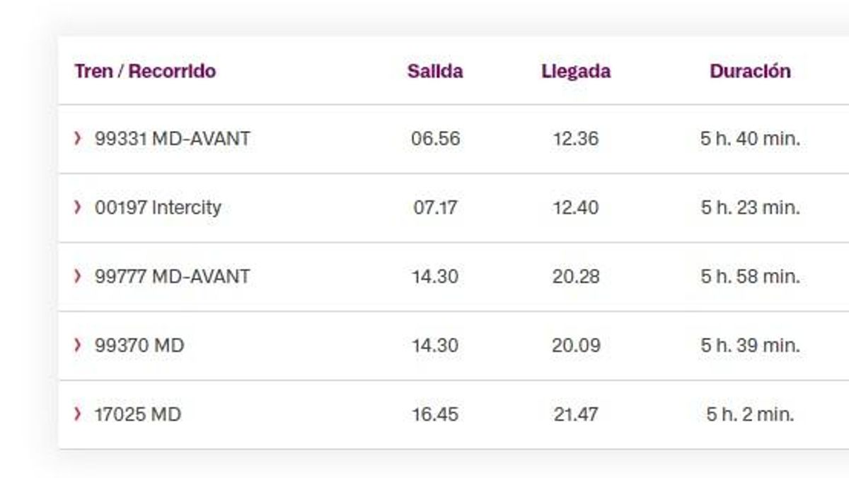 Servicios Badajoz-Madrid a la venta hasta el 14 de junio