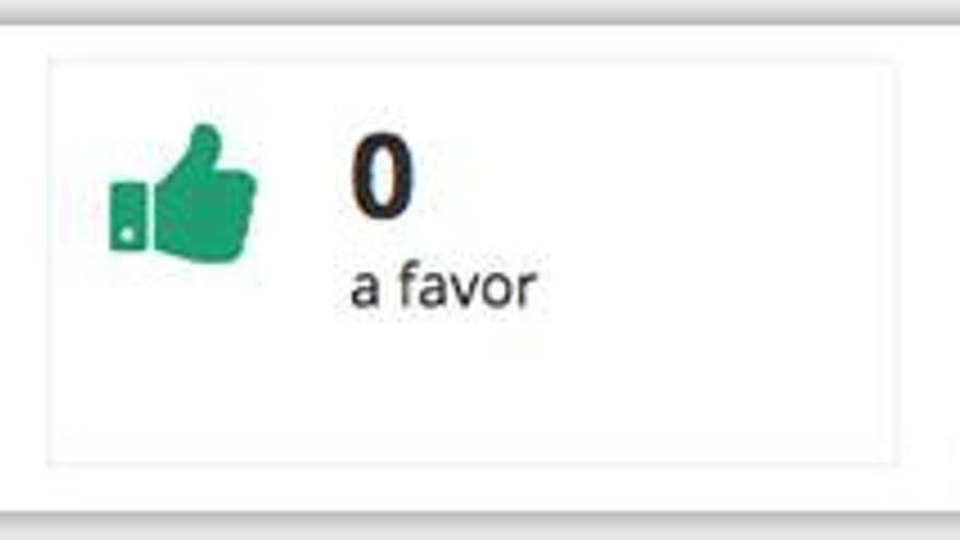Algunas de las opciones en tu área de usuario
