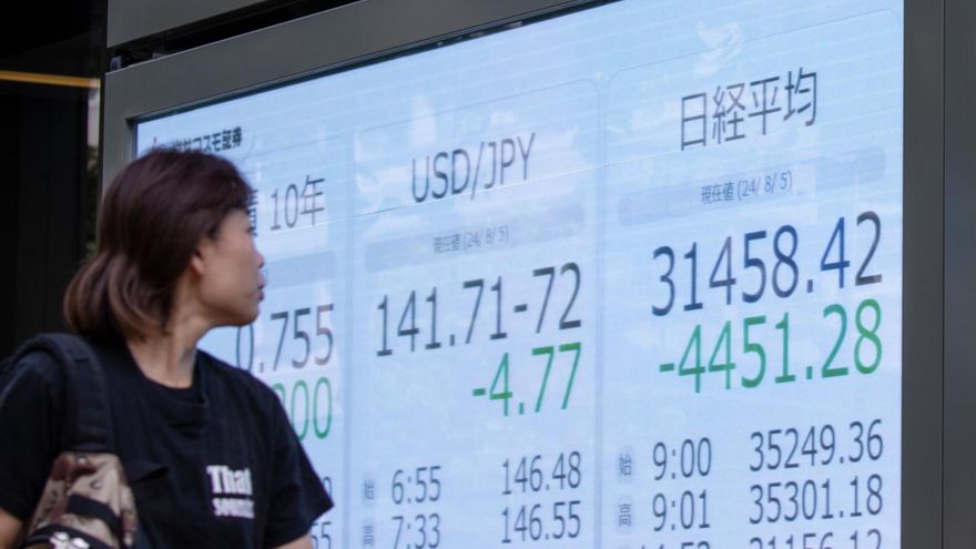 Japón derrumbó las bolsas mundiales y arrastró consigo a la Argentina de Milei