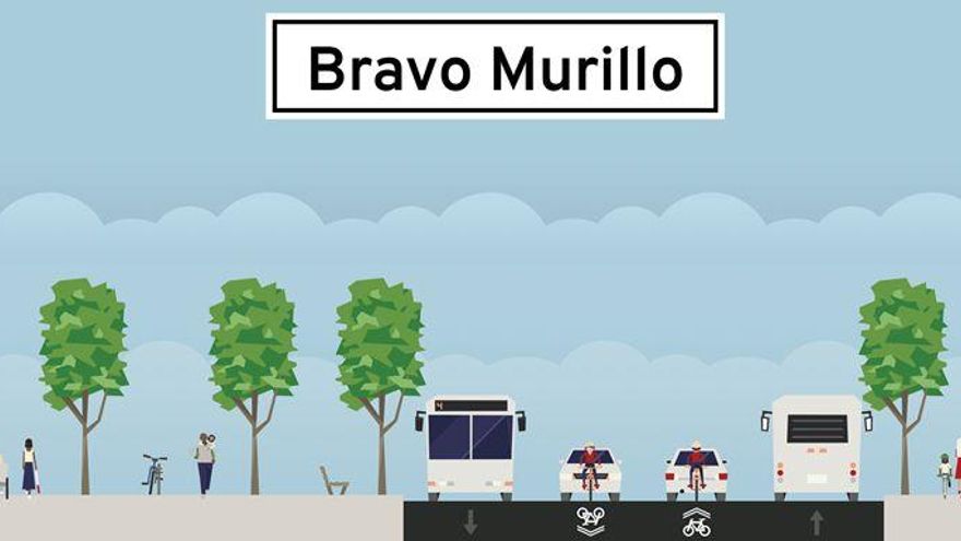 ¿Peatonalizar Bravo Murillo o ganar espacio al coche en el resto de calles? Un debate sobre Tetuán desde la movilidad