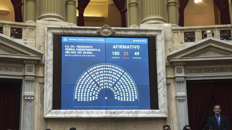 El Presupuesto prevé menos gasto en jubilaciones, pero sube en educación y desarrollo social