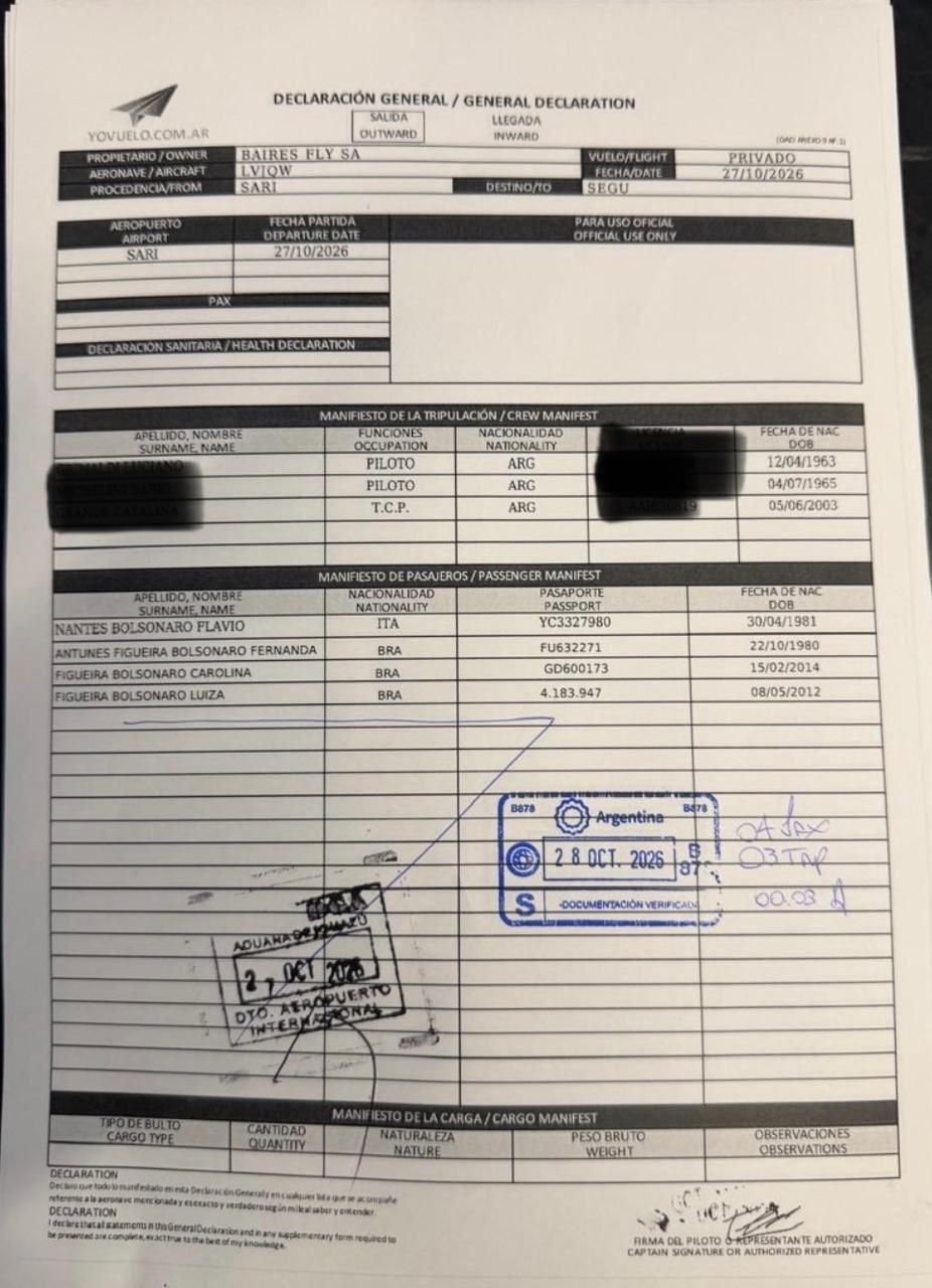 El manifiesto del vuelo de Flávio Bolsonaro y su familia rumbo a los Estados Unidos.