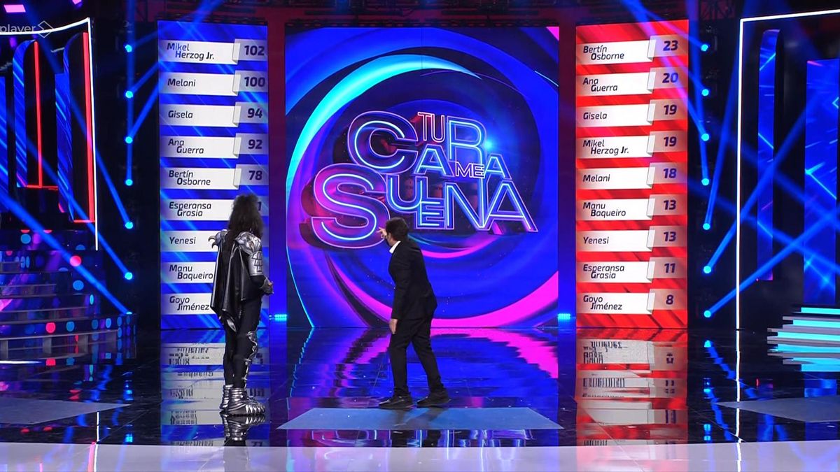 Clasificación general y clasificación de la gala 5 de 'TCMS 12'