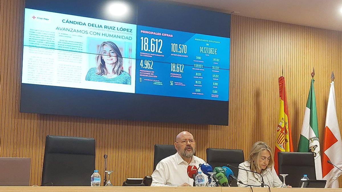 Presentación de la memoria de Cruz Roja Córdoba.