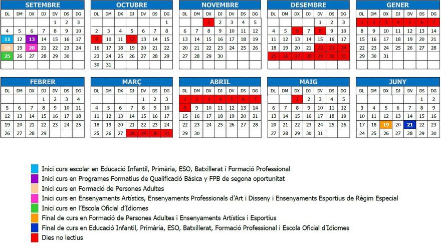 Calendari escolar valencià 2023-2024: quin dia comença el curs, quan acaben les classes i com cauen els festius