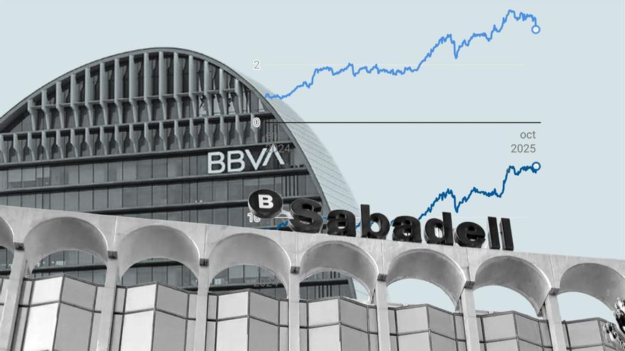 Los planes de BBVA y Sabadell sin la OPA: lluvia de dividendos y vida en solitario a la sombra de fusiones europeas