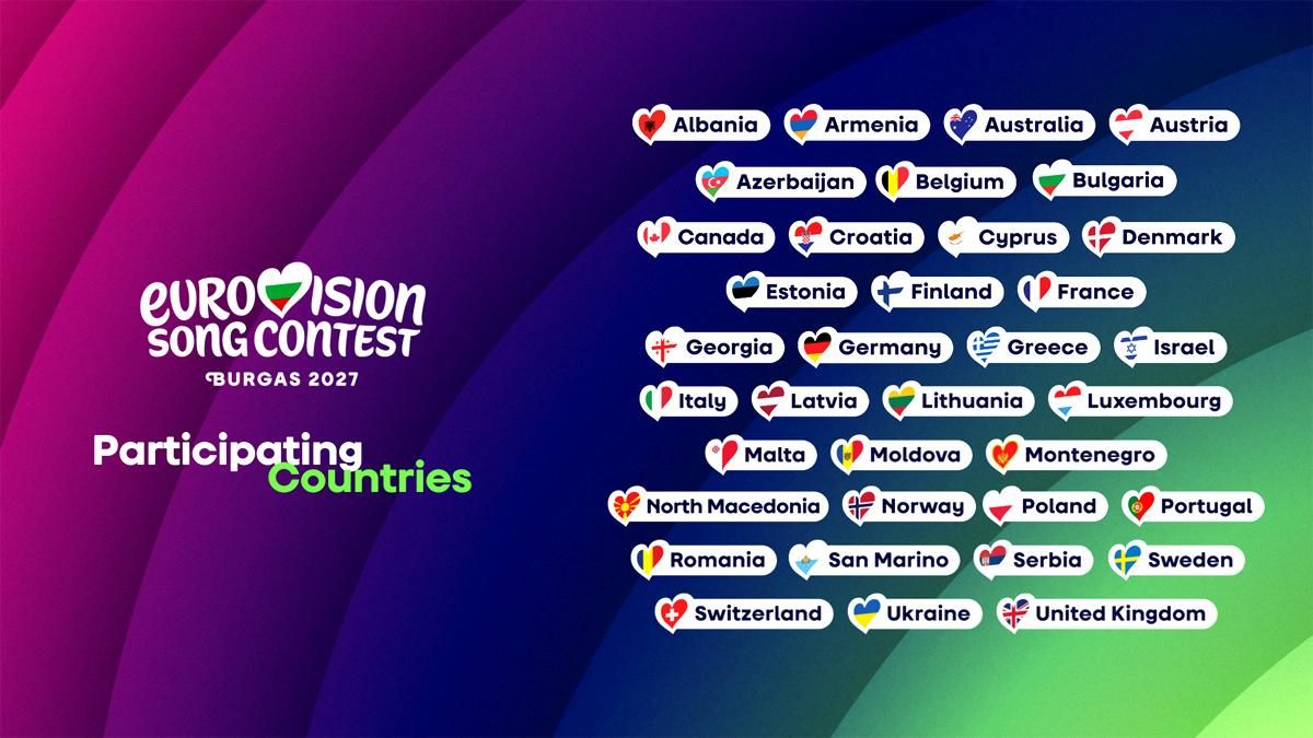 Los países participantes de Eurovisión 2027