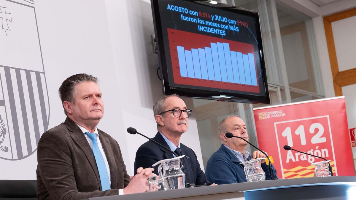 Del accidente del telesilla de Astún al apagón: un año de récord en rescates y emergencias del 112 Aragón