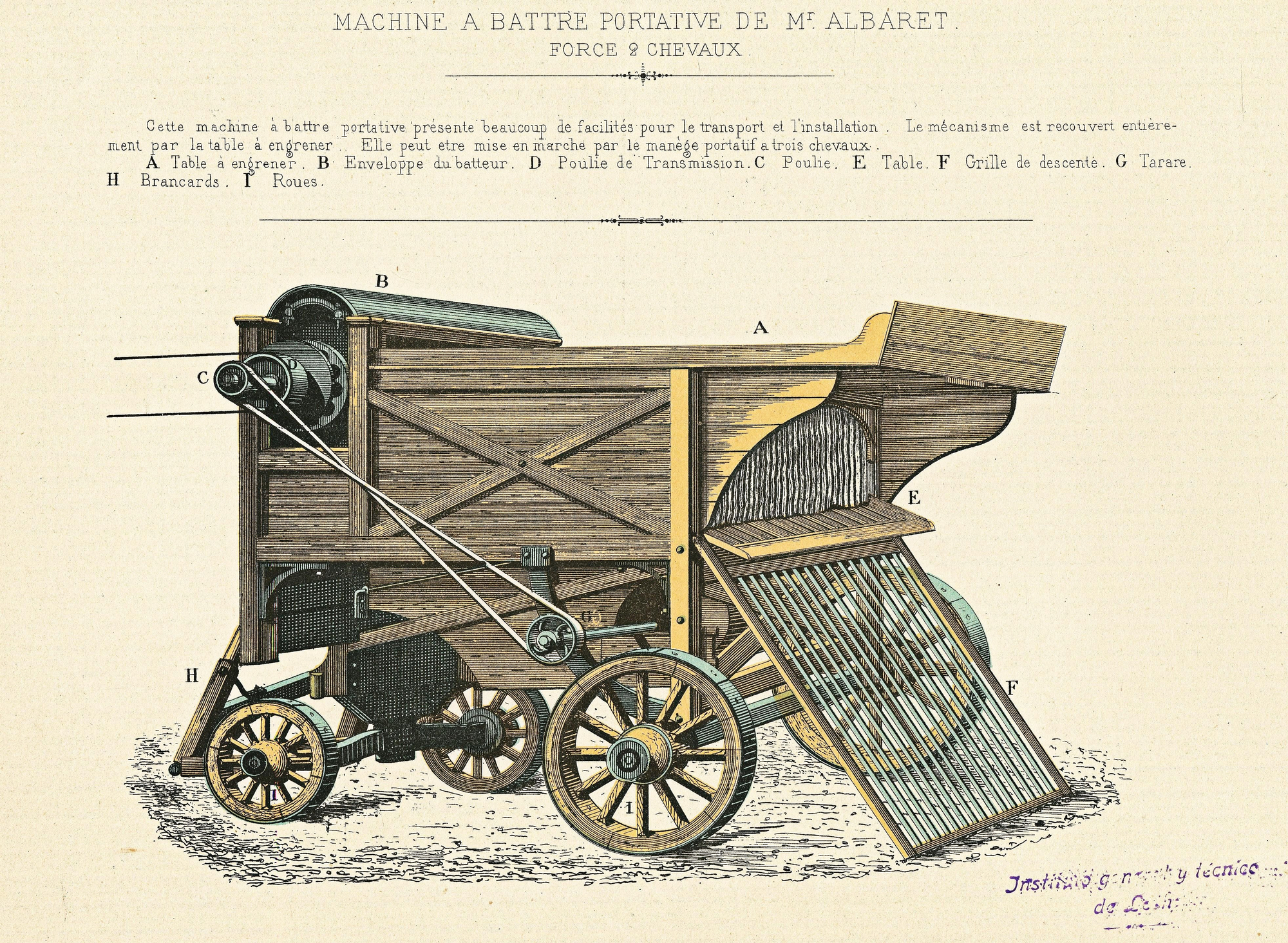 Máquina limpiadora de cereales y legumbres a finales del siglo XVIII.