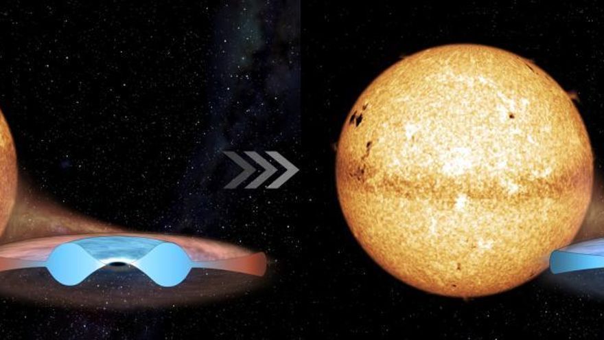 El Instituto de Astrofísica de Canarias descubre por qué un agujero negro puede iluminar más cuando empieza a apagarse