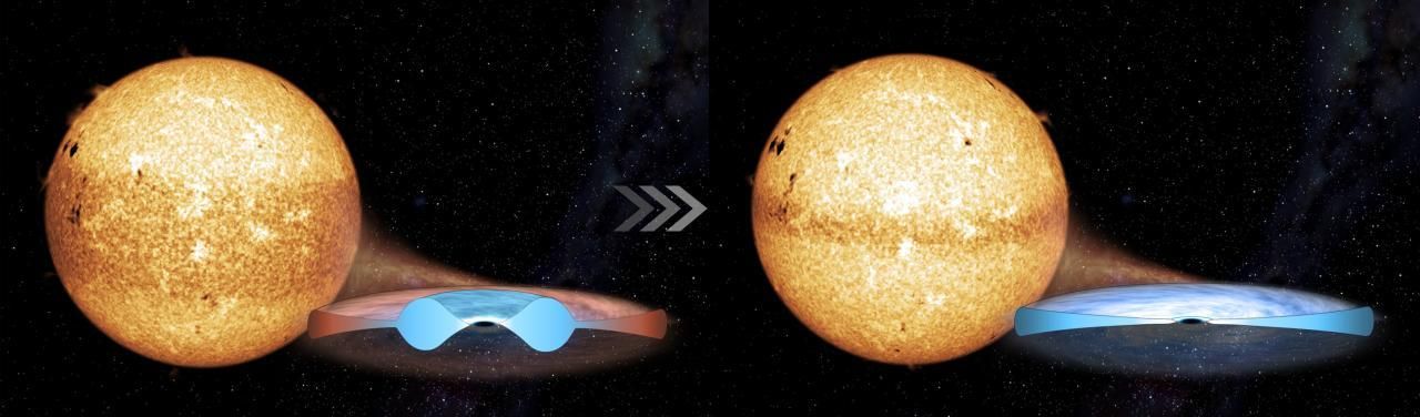 Recreación artística de MAXI J0637−430 durante una erupción