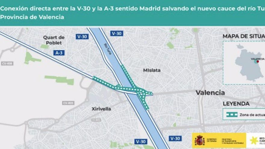 Transportes aprueba la construcción de un nuevo puente para conectar la V-30 y la A-3, salvando el cauce del Turia
