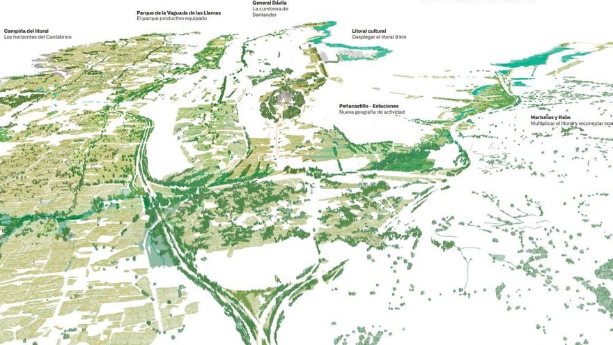 Red de corredores que conforman un anillo verde que envuelve Santander.
