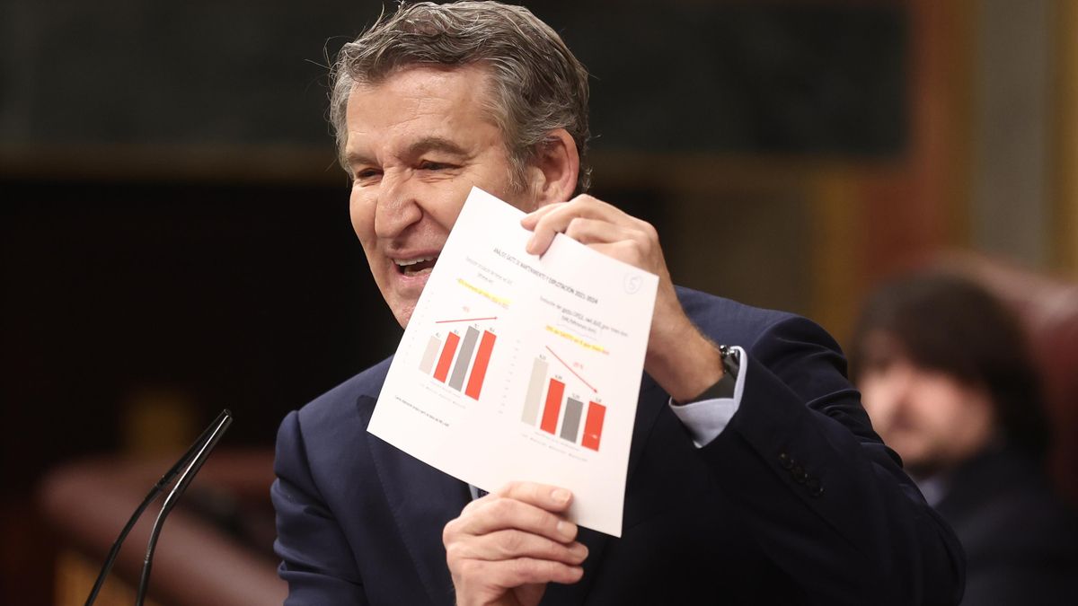 Feijóo muestra un gráfico durante su discurso en el pleno del 11 de febrero.