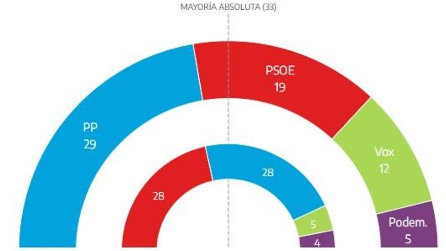 Captura de pantalla 2025 12 21 212350