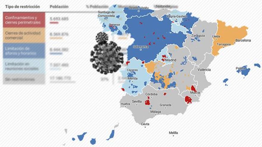 El 63% de España vive bajo cierres perimetrales o con limitaciones para frenar la segunda ola de coronavirus