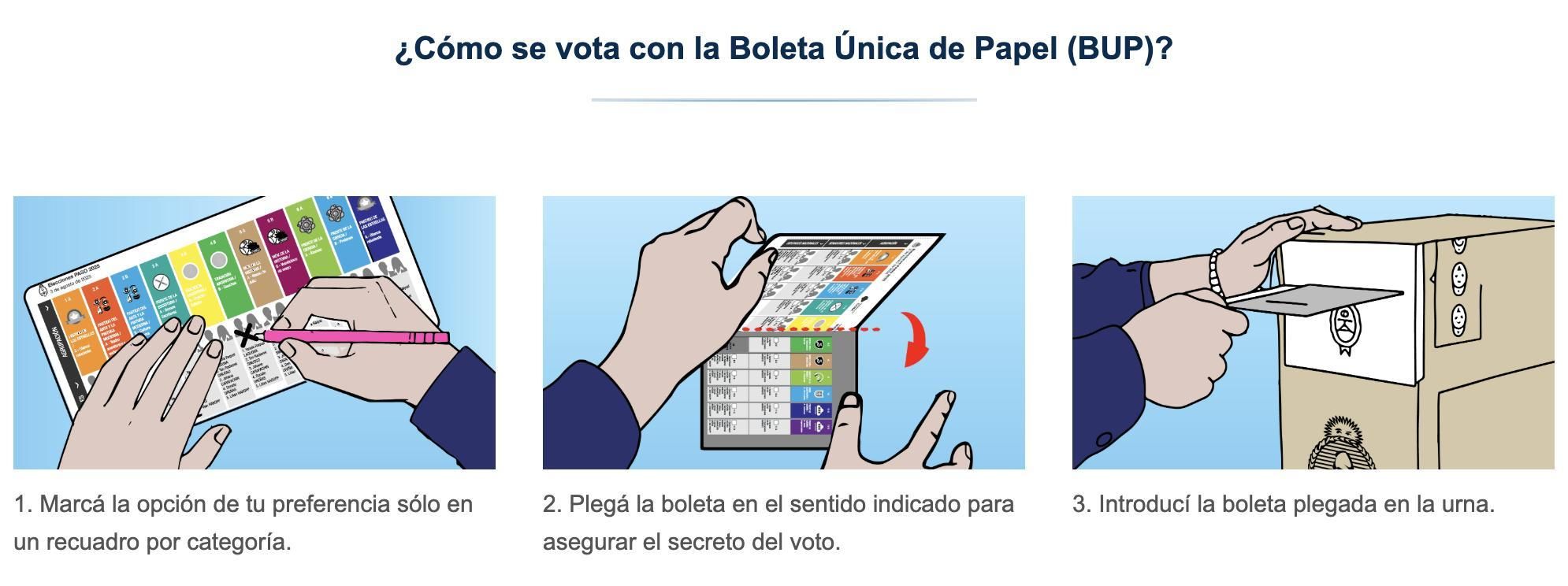 La BUP debuta este domingo.