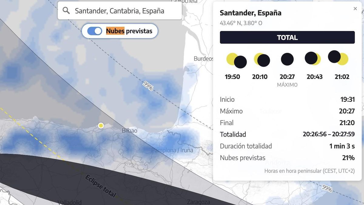 Santander