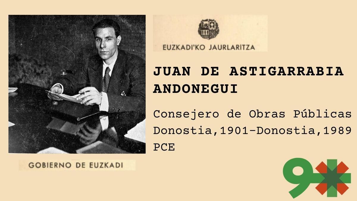 Juan de Astigarrabia Andonegui, el único consejero comunista de Euzkadi que acabó en la Cuba de Fidel Castro