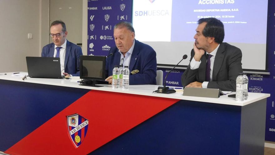 El Gobierno del PP en Aragón salva otro club de fútbol de élite: tras el Real Zaragoza, la SD Huesca
