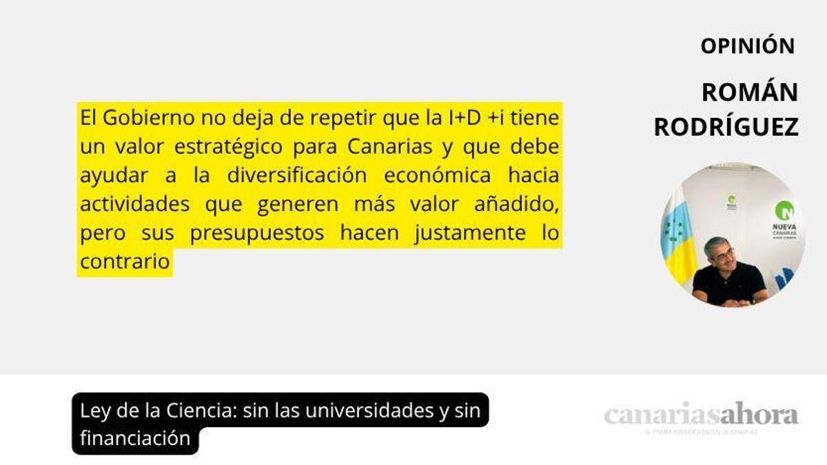 Ley de la Ciencia: sin las universidades y sin financiación