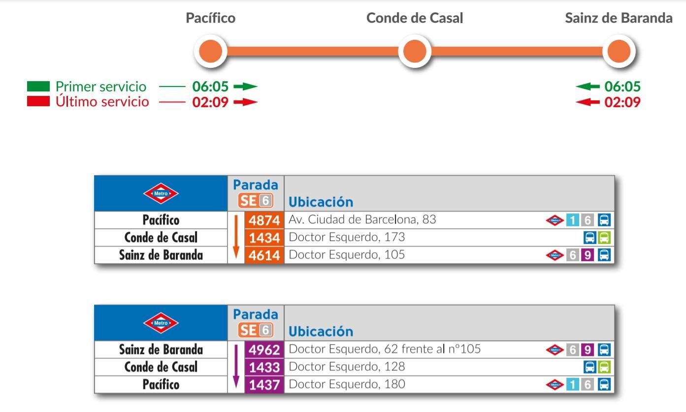 Servicio alternativo en L6: ubicación de paradas y horarios